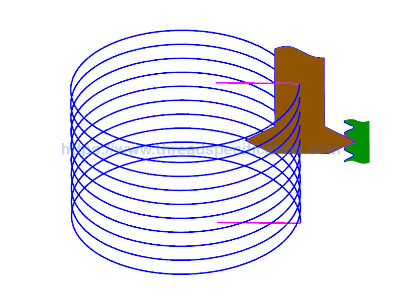 final thread milling toolpath
