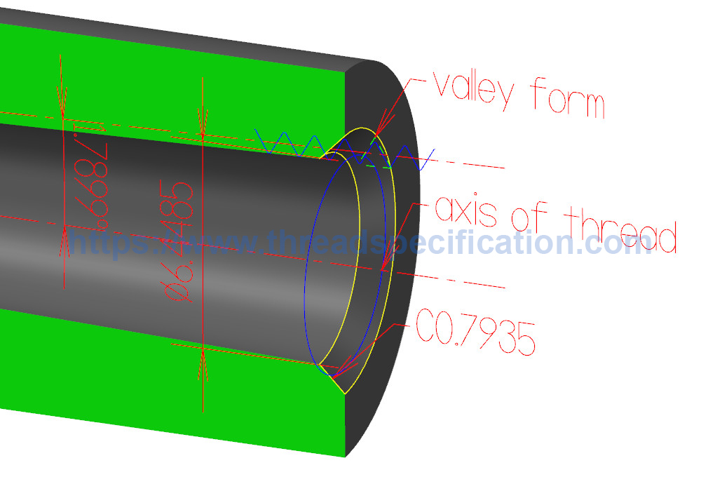 internal thread with thread profile