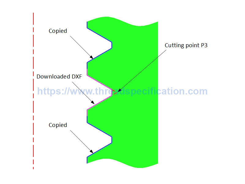 Thread milling | Thread Specification
