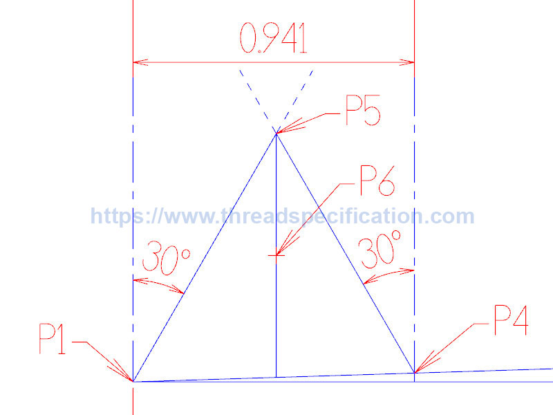 external national pipe thread NPT 1/16 fundamental triangle