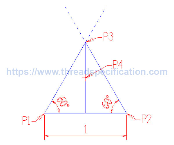 External M6x1 6g fundamental triangle