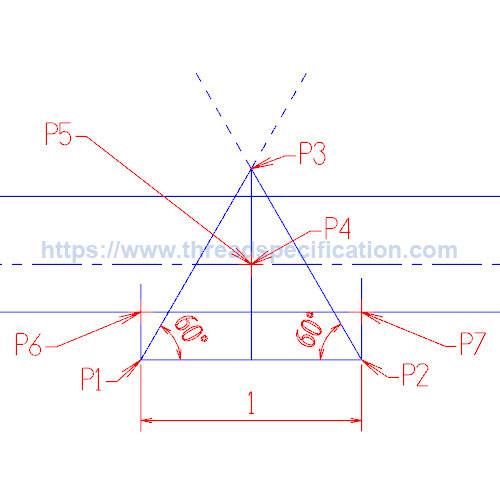 How to create a parallel thread profile with CAD software | Thread ...