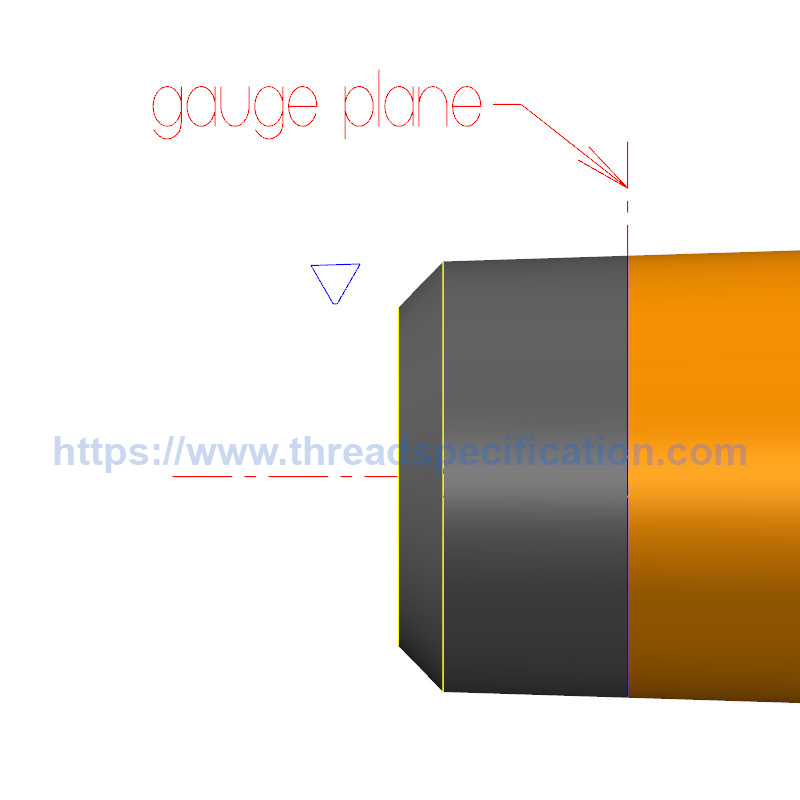 the gauge plane of taper thread