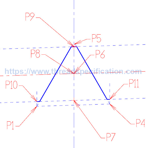 How to create a taper thread profile with CAD software | Thread ...