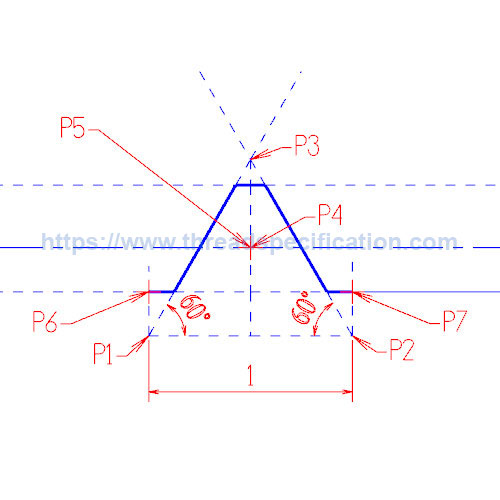 How to create a parallel thread profile with CAD software | Thread ...