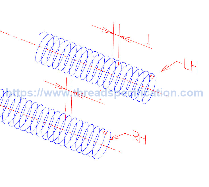 How to create a 3D model of parallel thread in 3D CAD software | Thread ...