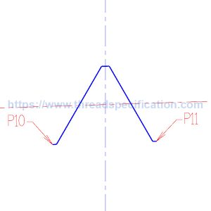 How to create a taper thread profile with CAD software - Thread ...