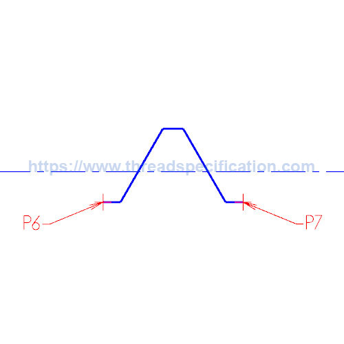 How to create a parallel thread profile with CAD software | Thread ...