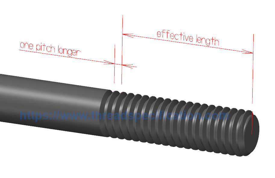 create the 3D model of the thread