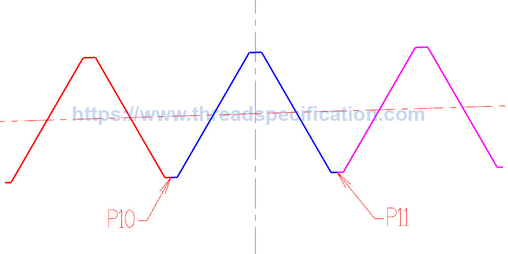 How to create a taper thread profile with CAD software | Thread ...