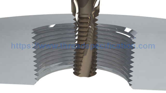 Thread milling