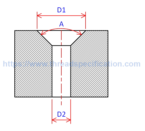 Counterbore & Countersink - Thread Specification